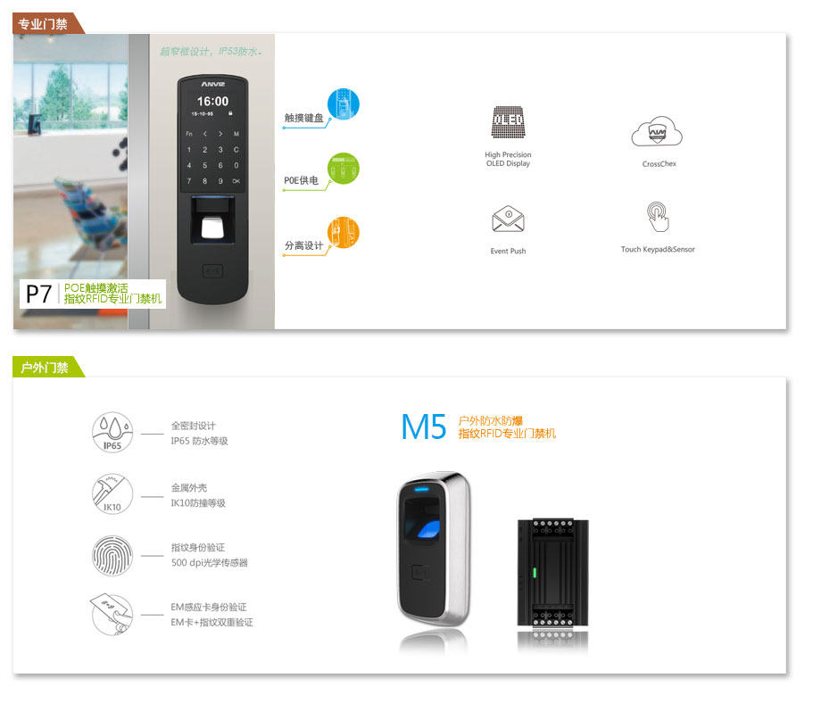 P7 Poe供電門(mén)禁、M5戶(hù)外防水防爆門(mén)禁